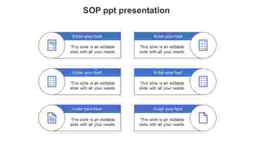 sop ppt presentation